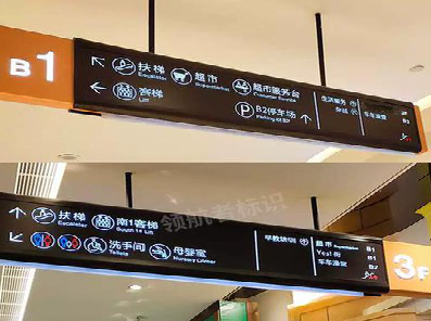 峡江如何通过商场标识牌引导客流分布？